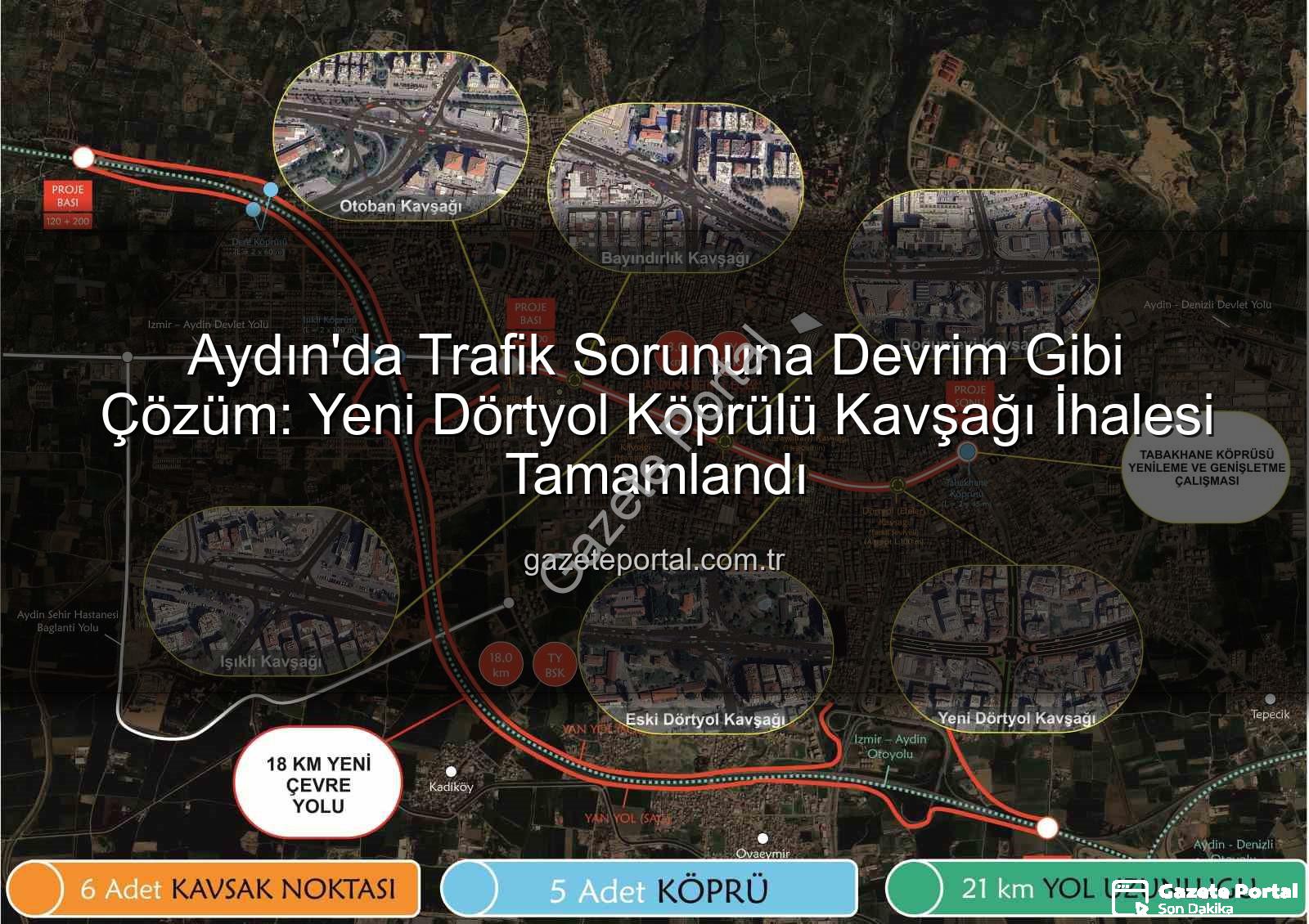 Yeni Dörtyol Kavşağı - Aydın'da Trafik Sorununa Devrim Gibi Çözüm: Yeni Dörtyol Köprülü Kavşağı İhalesi Tamamlandı